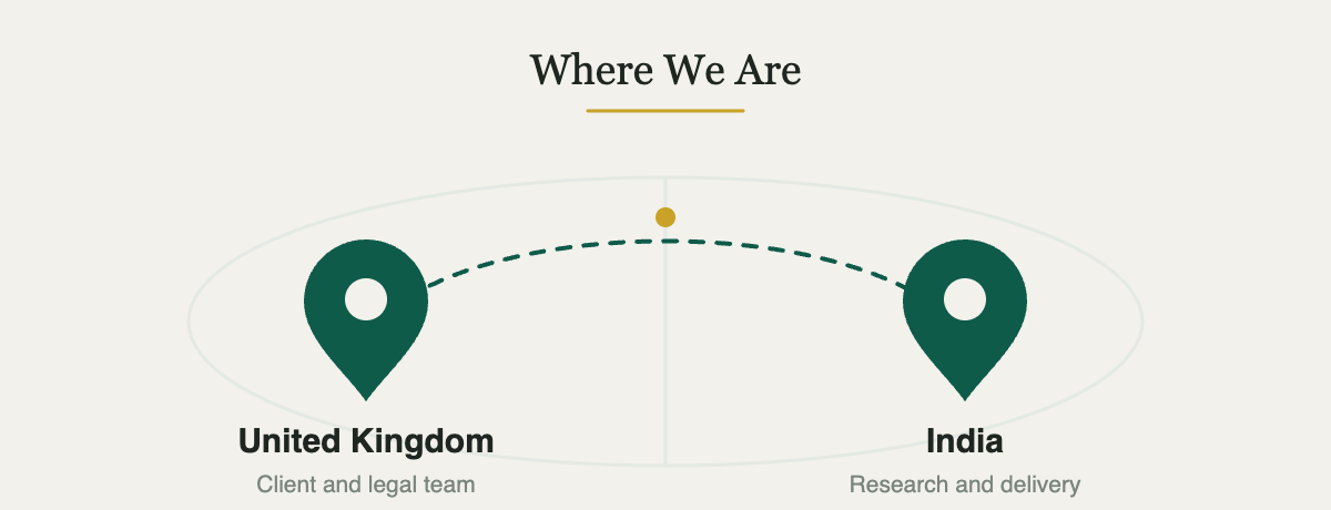 Our teams in the United Kingdom and India